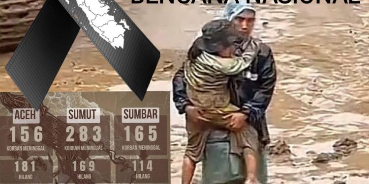 DARURAT BENCANA NASIONAL DI SUMATRA